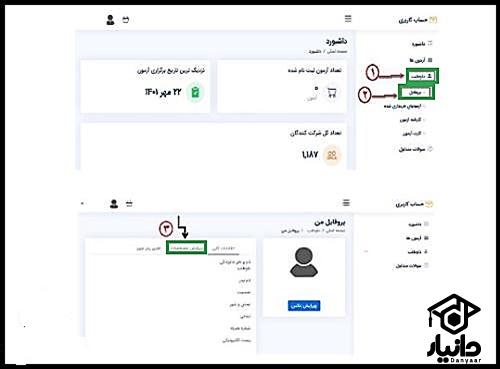 آزمون تشریحی دوازدهم سنجش 